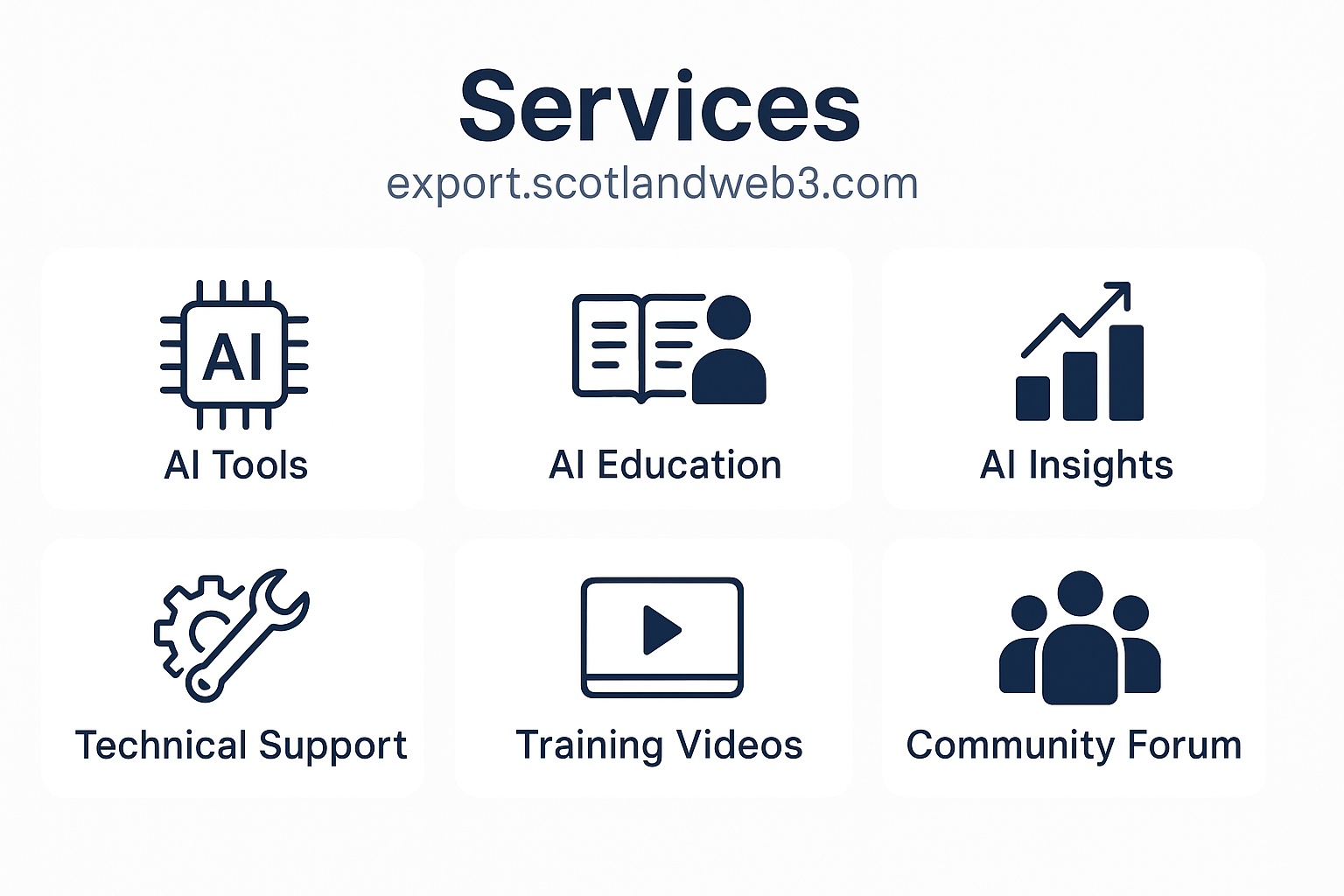 Services.Export.ScotlandWeb3 Services.Export.ScotlandWeb3